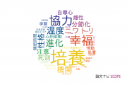 【論文データ】神戸大学の心理学分野の研究動向まとめ