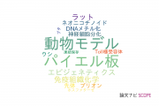 【論文データ】神戸大学の獣医科学分野の研究動向まとめ