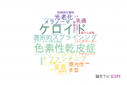 【論文データ】神戸大学の皮膚科学分野の研究動向まとめ