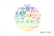 【論文データ】神戸大学の海洋 / 淡水生物学分野の研究動向まとめ