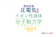 【論文データ】神戸大学の結晶学分野の研究動向まとめ