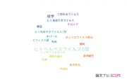 【論文データ】神戸大学のウイルス学分野の研究動向まとめ