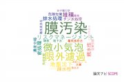 【論文データ】神戸大学の水資源分野の研究動向まとめ