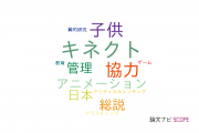 【論文データ】神戸大学の教育学分野の研究動向まとめ