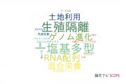 【論文データ】神戸大学の進化生物学分野の研究動向まとめ