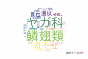 【論文データ】神戸大学の昆虫学分野の研究動向まとめ