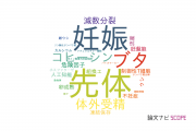 【論文データ】神戸大学の生殖生物学分野の研究動向まとめ