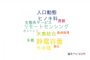 【論文データ】神戸大学の林学分野の研究動向まとめ