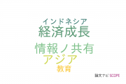 【論文データ】神戸大学の地域研究分野の研究動向まとめ