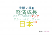 【論文データ】神戸大学の国際関係学分野の研究動向まとめ