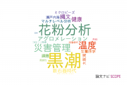【論文データ】神戸大学の地理学分野の研究動向まとめ