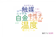 【論文データ】神戸市立工業高等専門学校の物理分野の研究動向まとめ