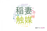 【論文データ】神戸市立工業高等専門学校の工学分野の研究動向まとめ
