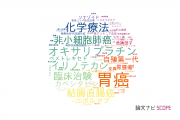 【論文データ】神戸市立医療センター中央市民病院の腫瘍学分野の研究動向まとめ