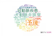 【論文データ】神戸市立医療センター中央市民病院の心血管系 / 心臓病分野の研究動向まとめ
