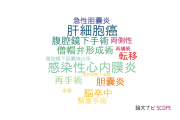 【論文データ】神戸市立医療センター中央市民病院の手術分野の研究動向まとめ