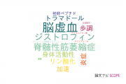 【論文データ】神戸学院大学の神経科学 / 脳科学分野の研究動向まとめ