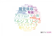 【論文データ】神戸学院大学の薬理学分野の研究動向まとめ