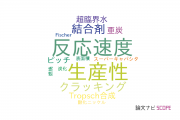 【論文データ】新日鐵住金株式会社のエネルギー / 燃料科学分野の研究動向まとめ