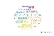 【論文データ】新潟薬科大学の物理分野の研究動向まとめ