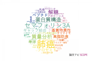 【論文データ】新潟薬科大学の化学分野の研究動向まとめ