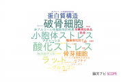 【論文データ】新潟薬科大学の薬理学分野の研究動向まとめ