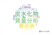 【論文データ】新潟薬科大学の食品科学分野の研究動向まとめ