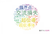 【論文データ】新潟大学の物理分野の研究動向まとめ