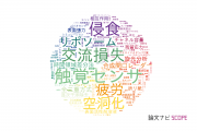【論文データ】新潟大学の工学分野の研究動向まとめ