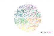 【論文データ】新潟大学の生化学 / 分子生物学分野の研究動向まとめ