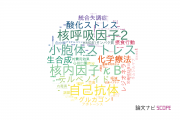 【論文データ】新潟大学の薬理学分野の研究動向まとめ