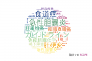 【論文データ】新潟大学の消化器 / 肝臓学分野の研究動向まとめ