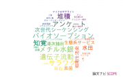 【論文データ】新潟大学の環境生態学分野の研究動向まとめ