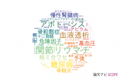 【論文データ】新潟大学の内科学分野の研究動向まとめ