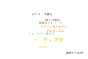 【論文データ】新潟大学の数学分野の研究動向まとめ