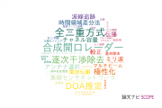 【論文データ】新潟大学の情報通信科学分野の研究動向まとめ