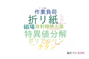 【論文データ】新潟大学の計測工学分野の研究動向まとめ