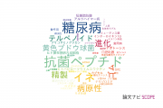 【論文データ】新潟大学の微生物学分野の研究動向まとめ