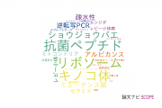 【論文データ】新潟大学の生物物理学分野の研究動向まとめ
