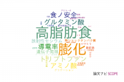 【論文データ】新潟大学の農学分野の研究動向まとめ