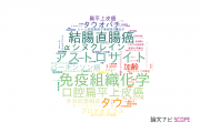 【論文データ】新潟大学の病理学分野の研究動向まとめ