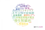 【論文データ】新潟大学の泌尿器 / 腎臓科学分野の研究動向まとめ