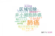 【論文データ】新潟大学の呼吸器学分野の研究動向まとめ
