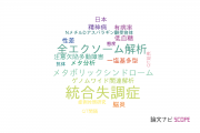 【論文データ】新潟大学の精神科学分野の研究動向まとめ