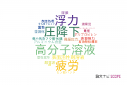 【論文データ】新潟大学の力学分野の研究動向まとめ