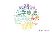 【論文データ】新潟大学の産科学 / 婦人科学分野の研究動向まとめ
