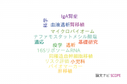 【論文データ】新潟大学の移植学分野の研究動向まとめ