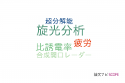 【論文データ】新潟大学のイメージング / 写真工学分野の研究動向まとめ