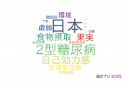 【論文データ】新潟県立大学の栄養学分野の研究動向まとめ