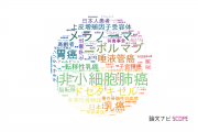 【論文データ】新潟県立がんセンター新潟病院の腫瘍学分野の研究動向まとめ